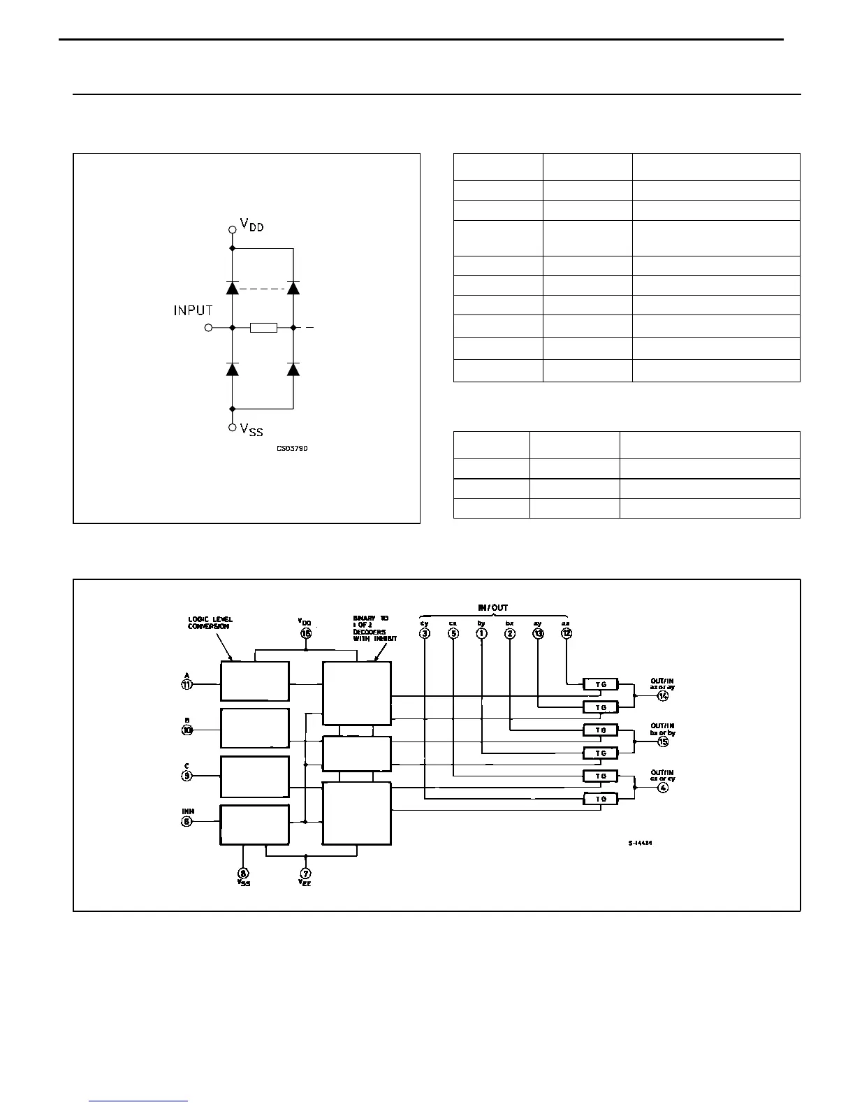 Page #110 background image