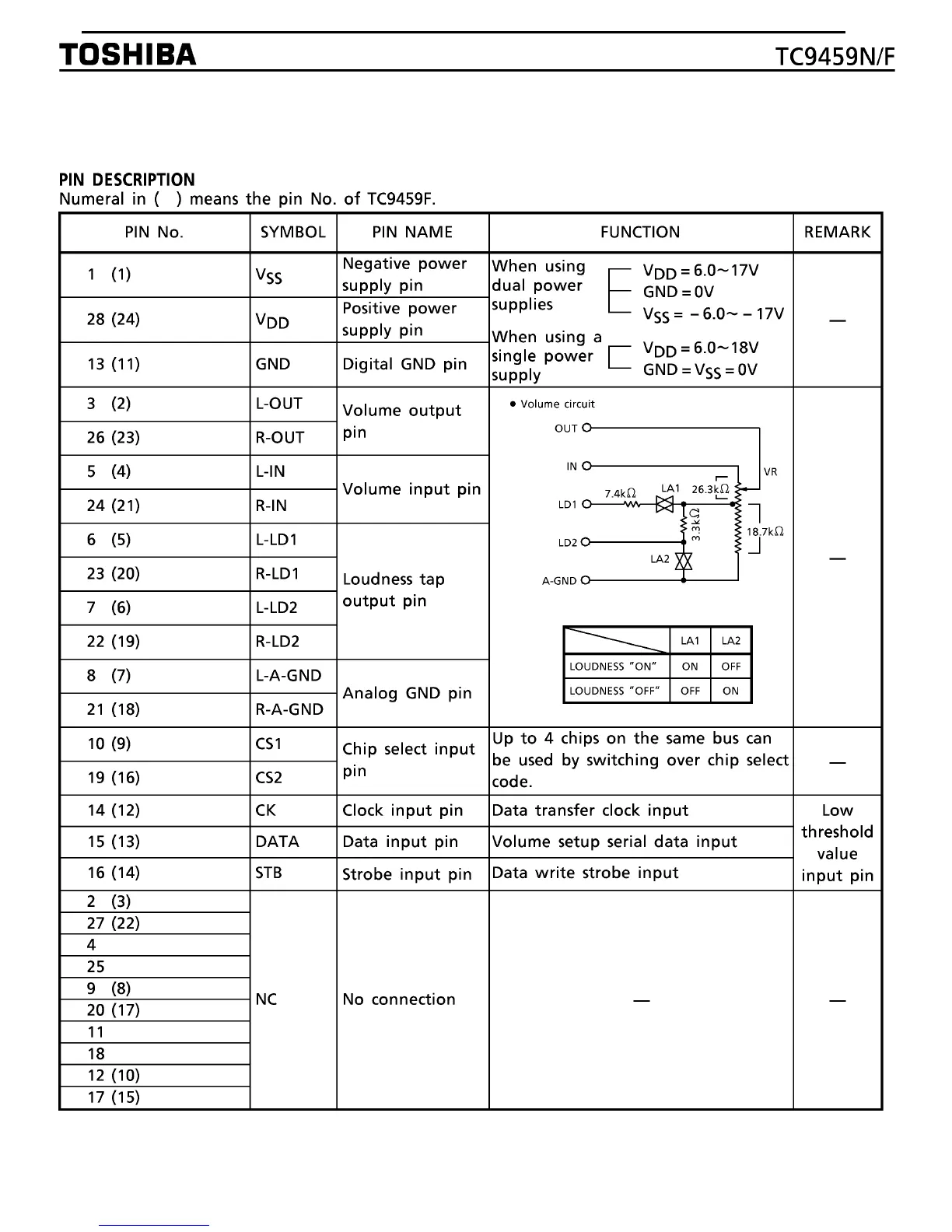 Page #112 background image