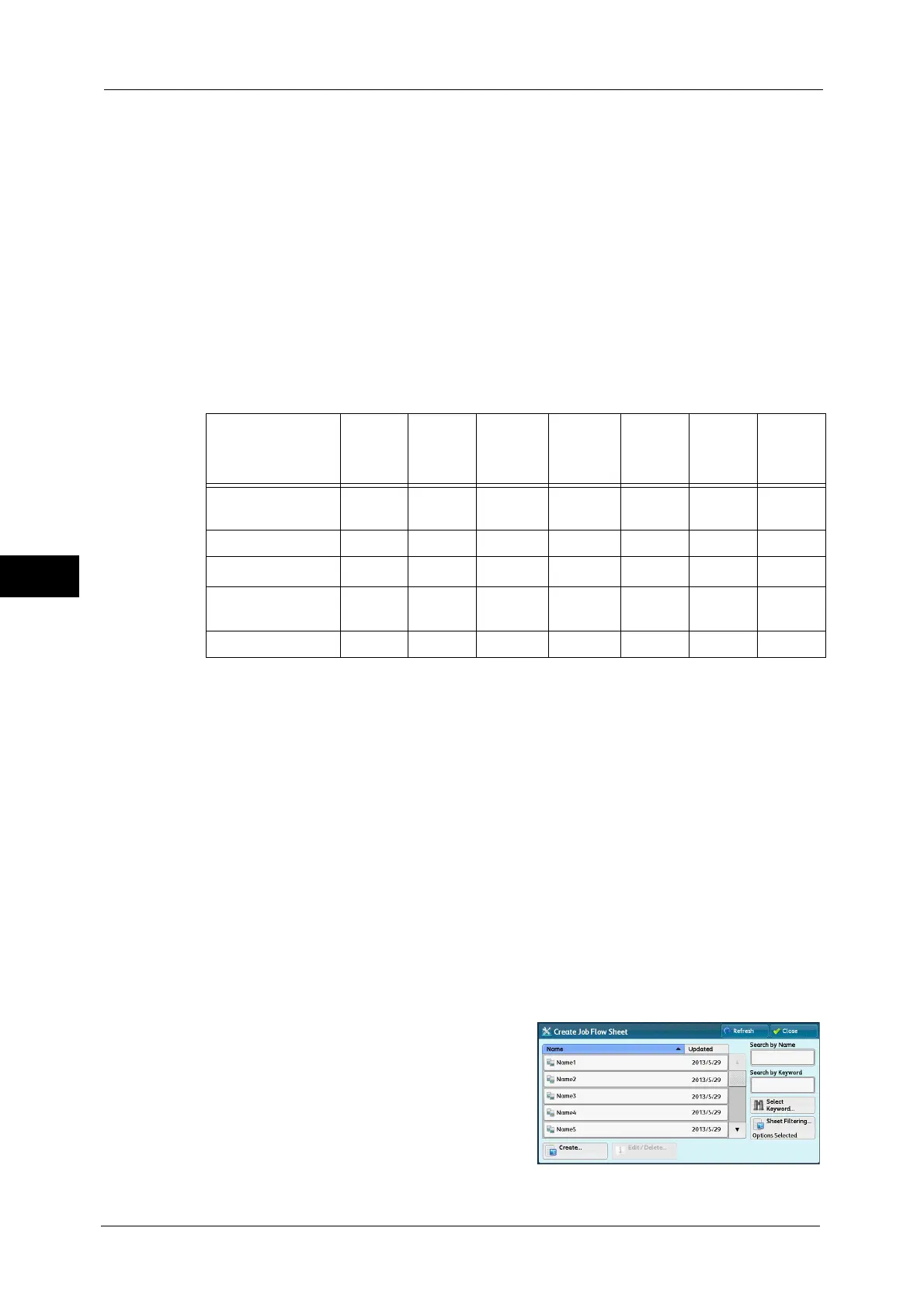 Page #268 background image
