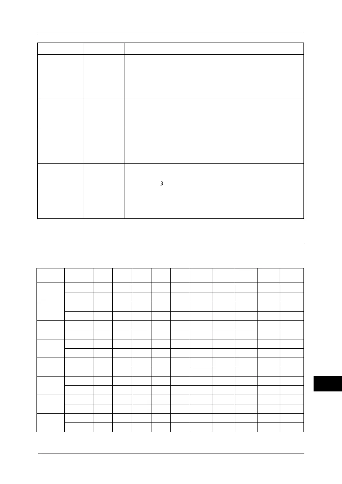 Page #635 background image