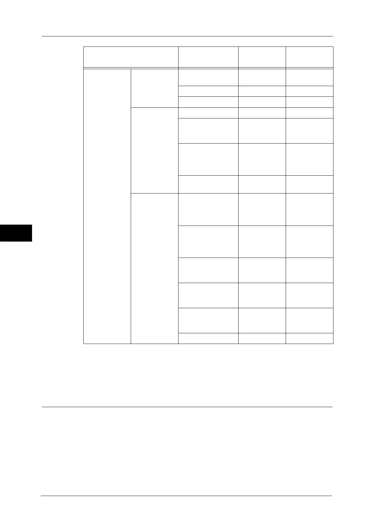 Page #146 background image