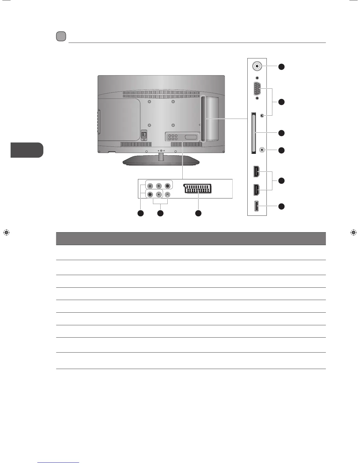 Page #8 background image