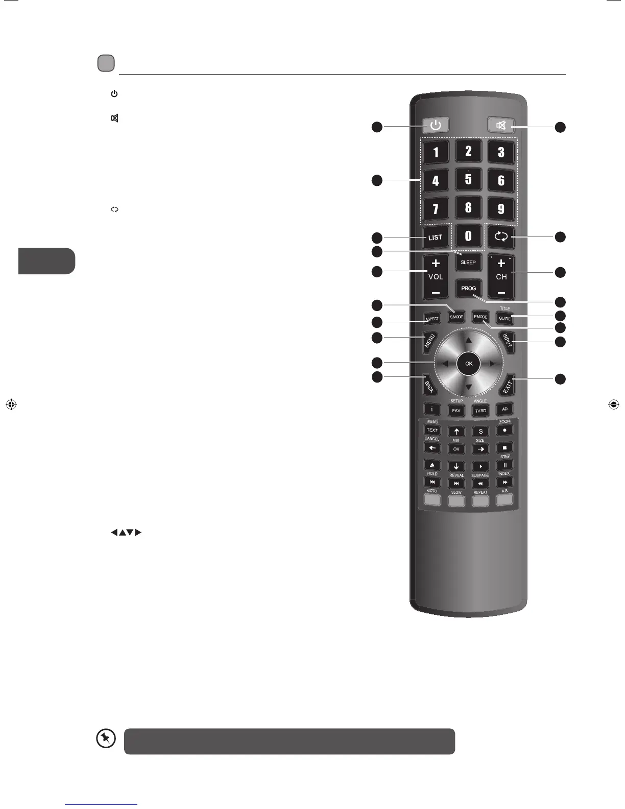 Page #10 background image