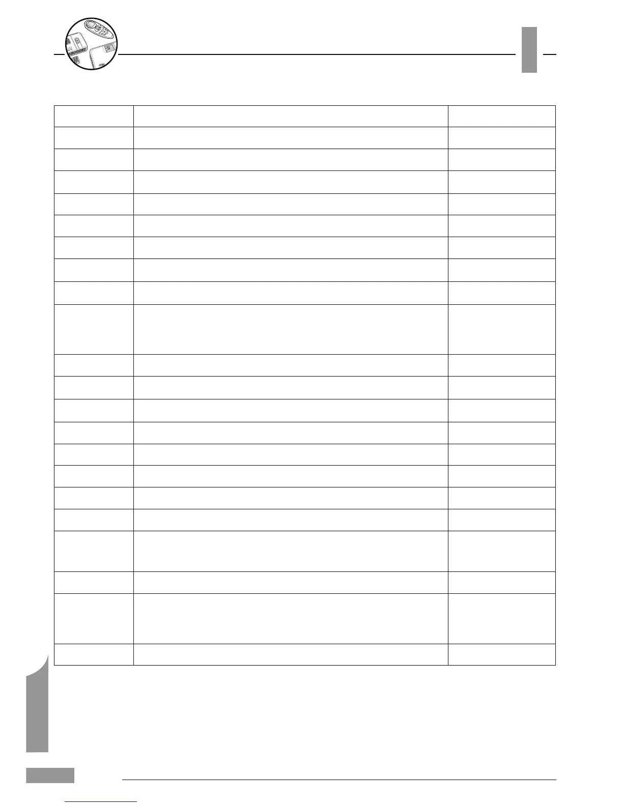 Page #128 background image