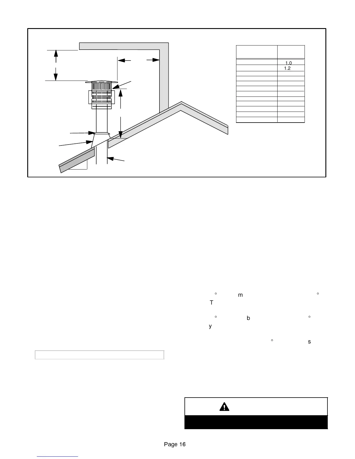 Page #16 background image