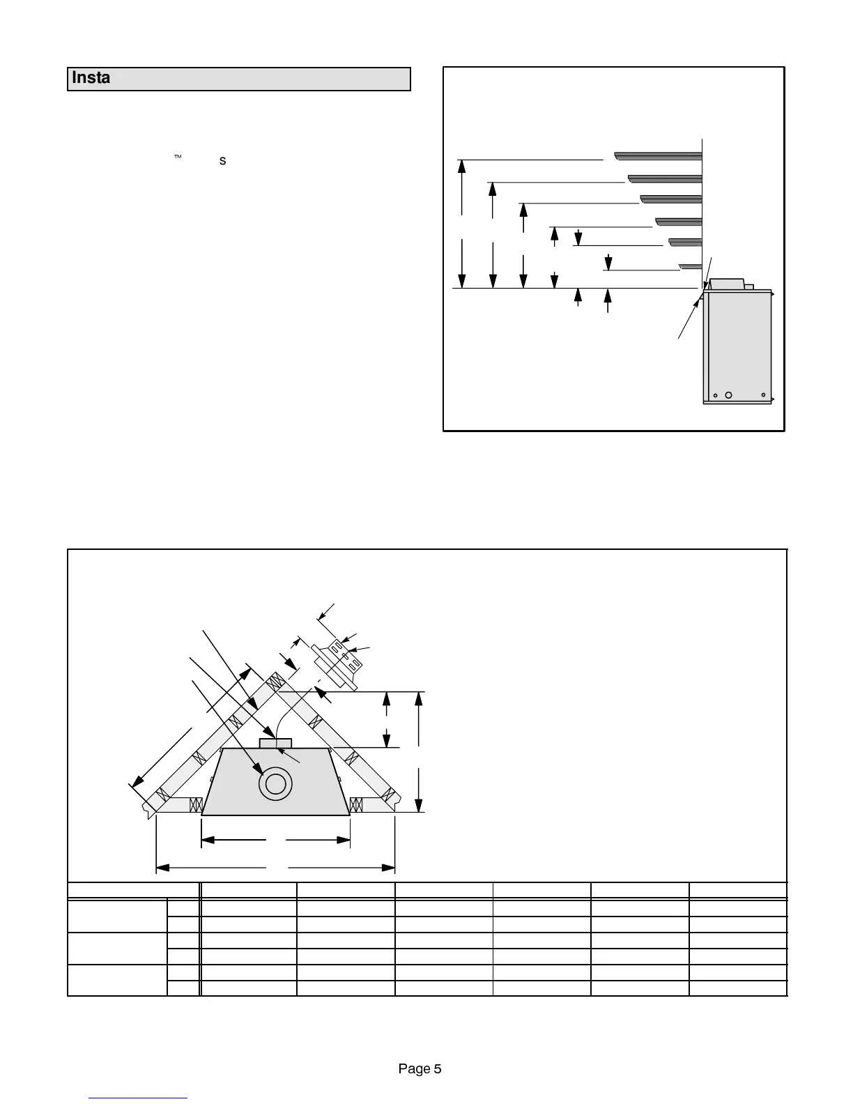 Page #5 background image
