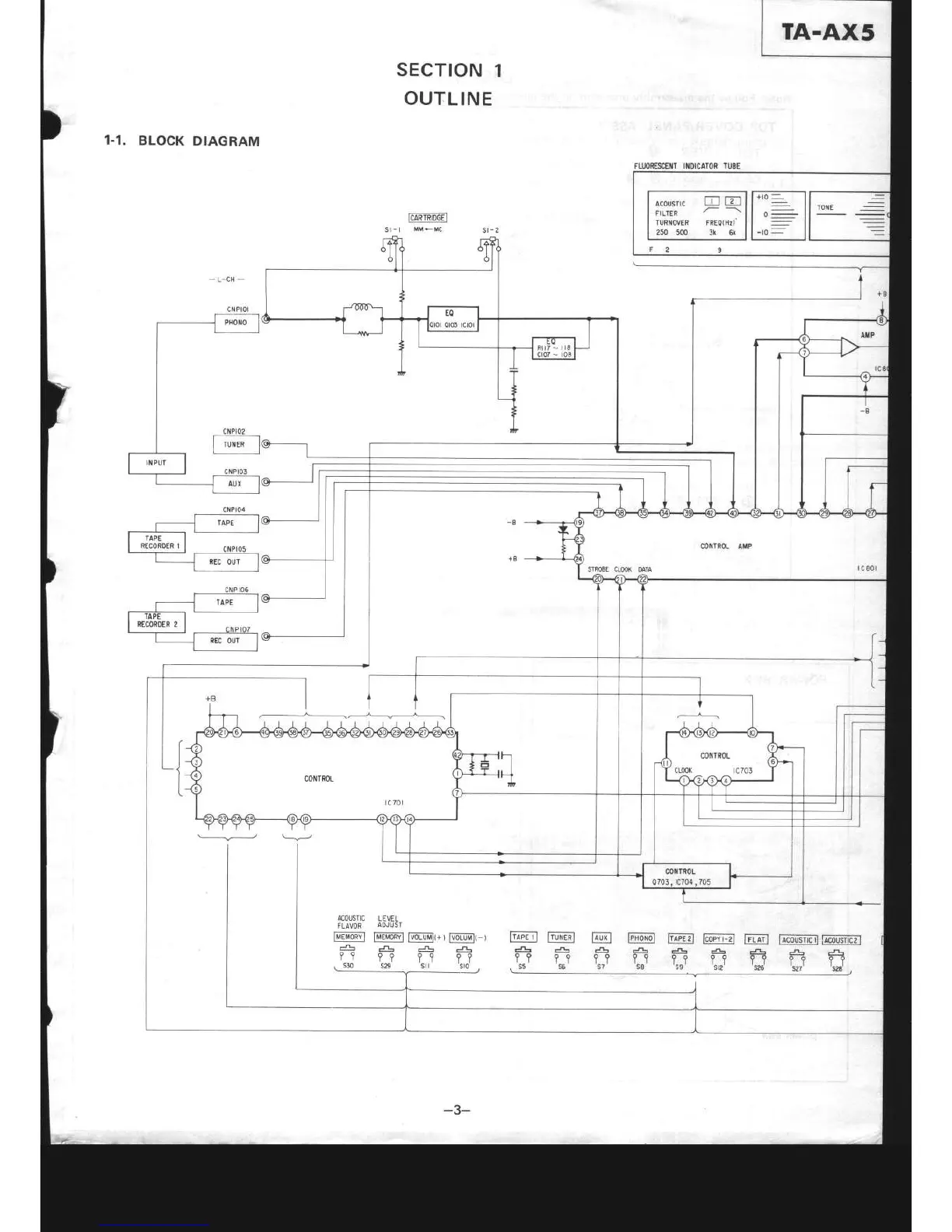 Page #3 background image