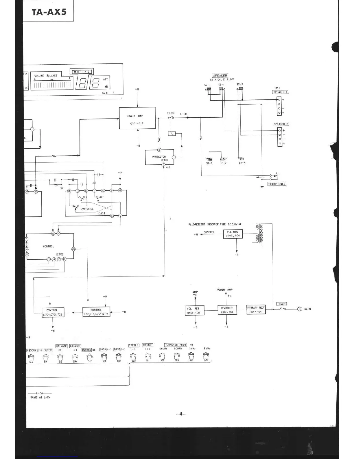 Page #4 background image