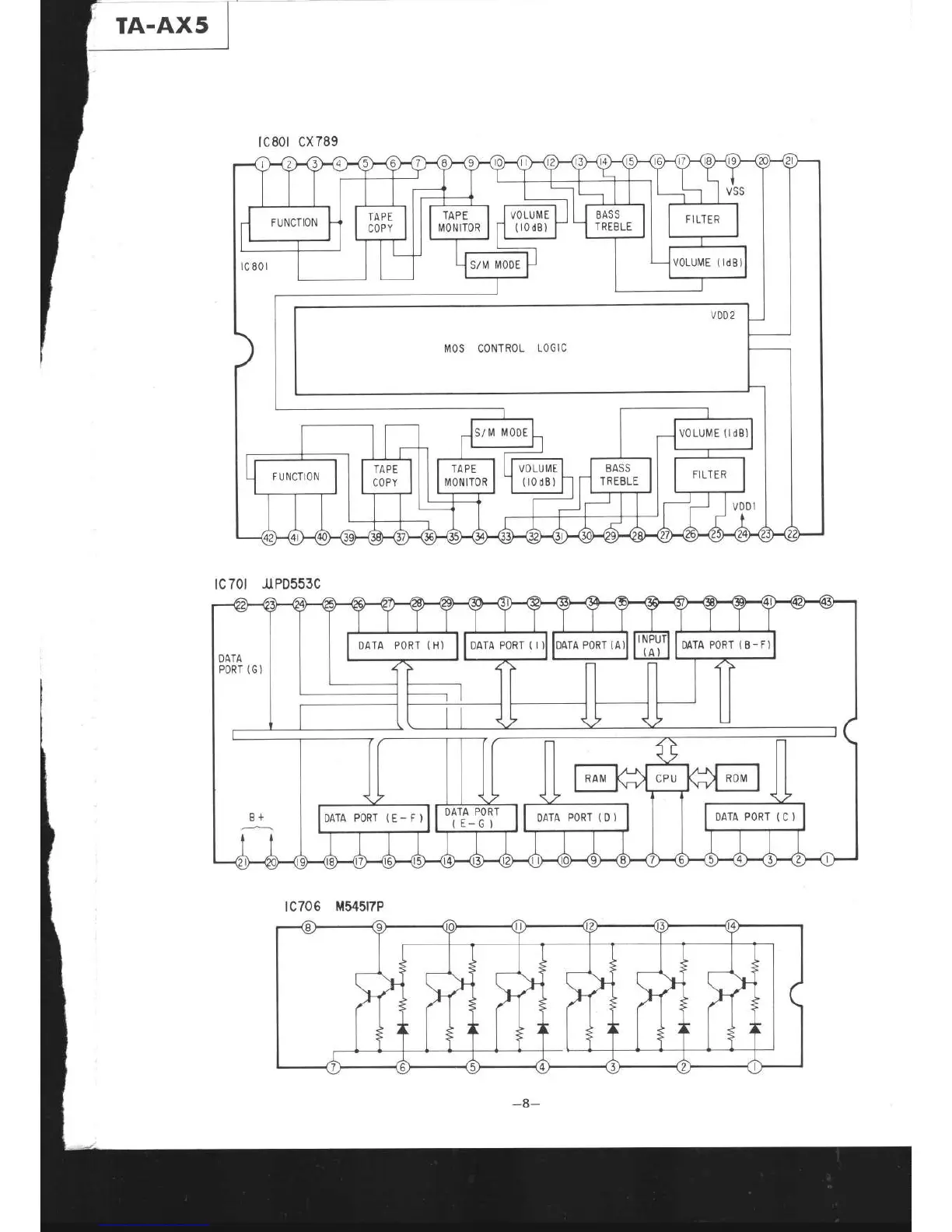 Page #8 background image