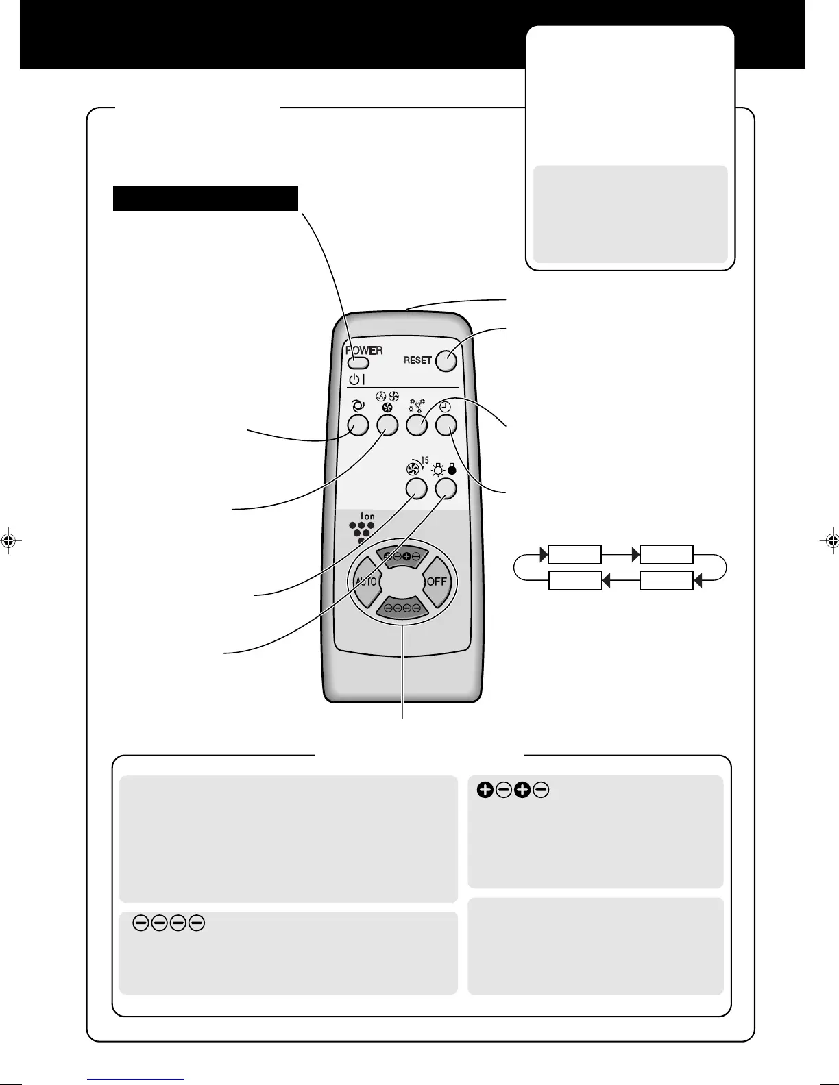 Page #28 background image