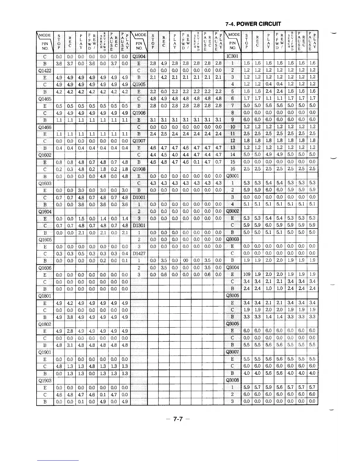 Page #74 background image