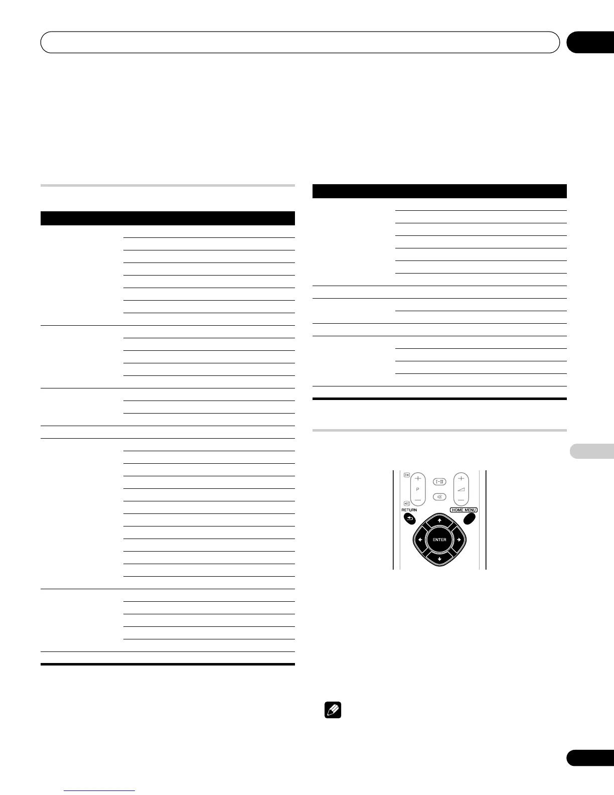Page #263 background image