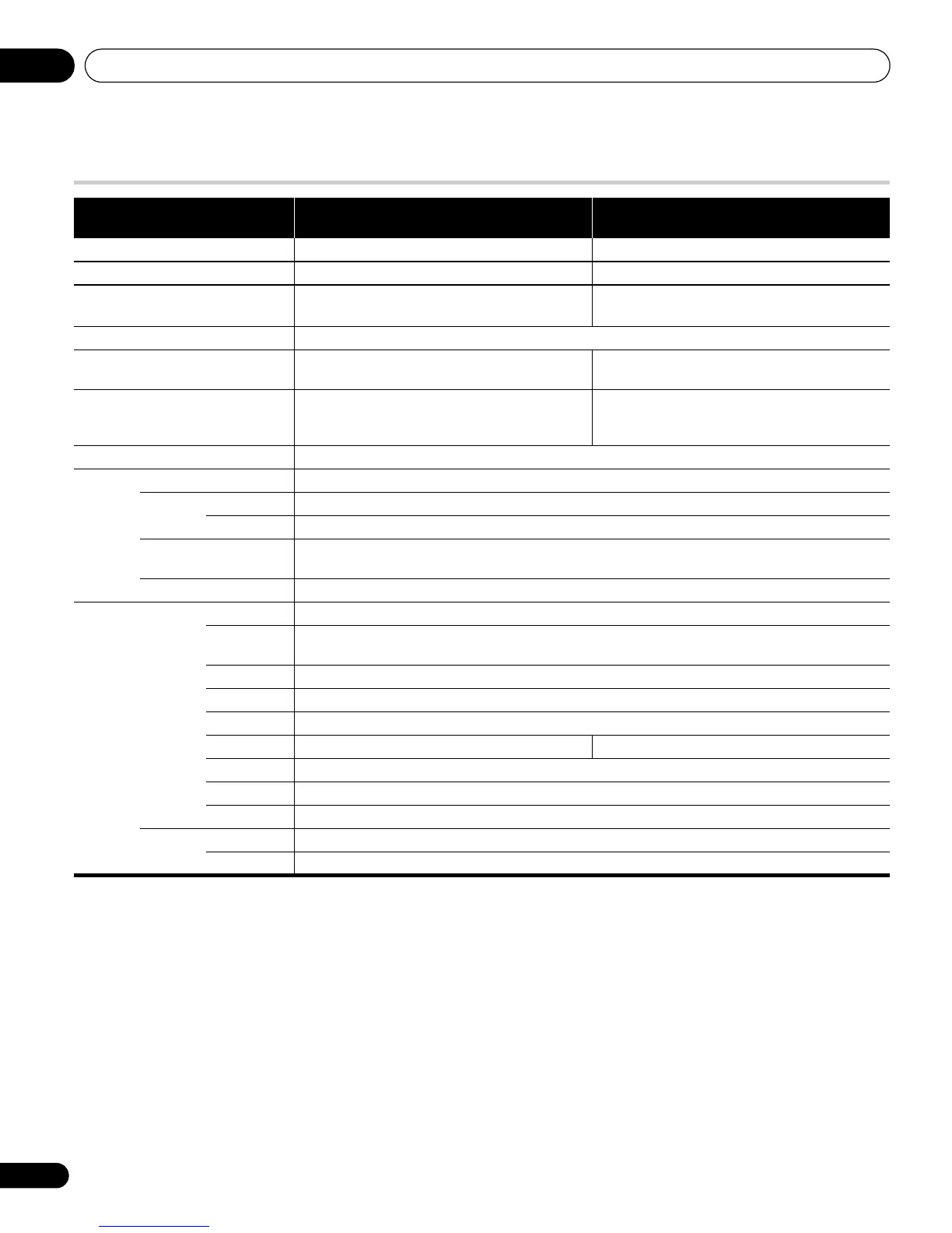 Page #360 background image