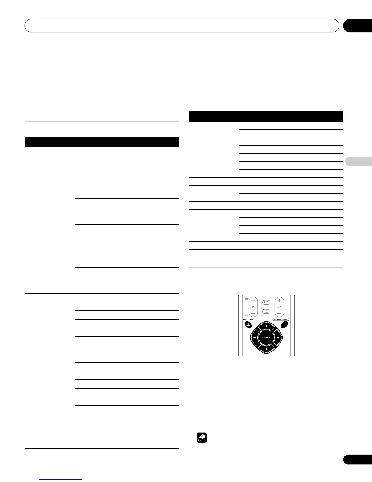 Page #143 background image