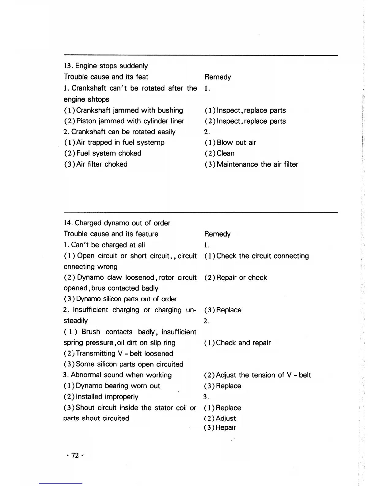 Page #80 background image