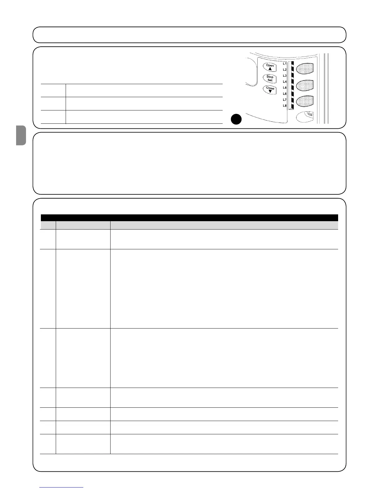 Page #92 background image