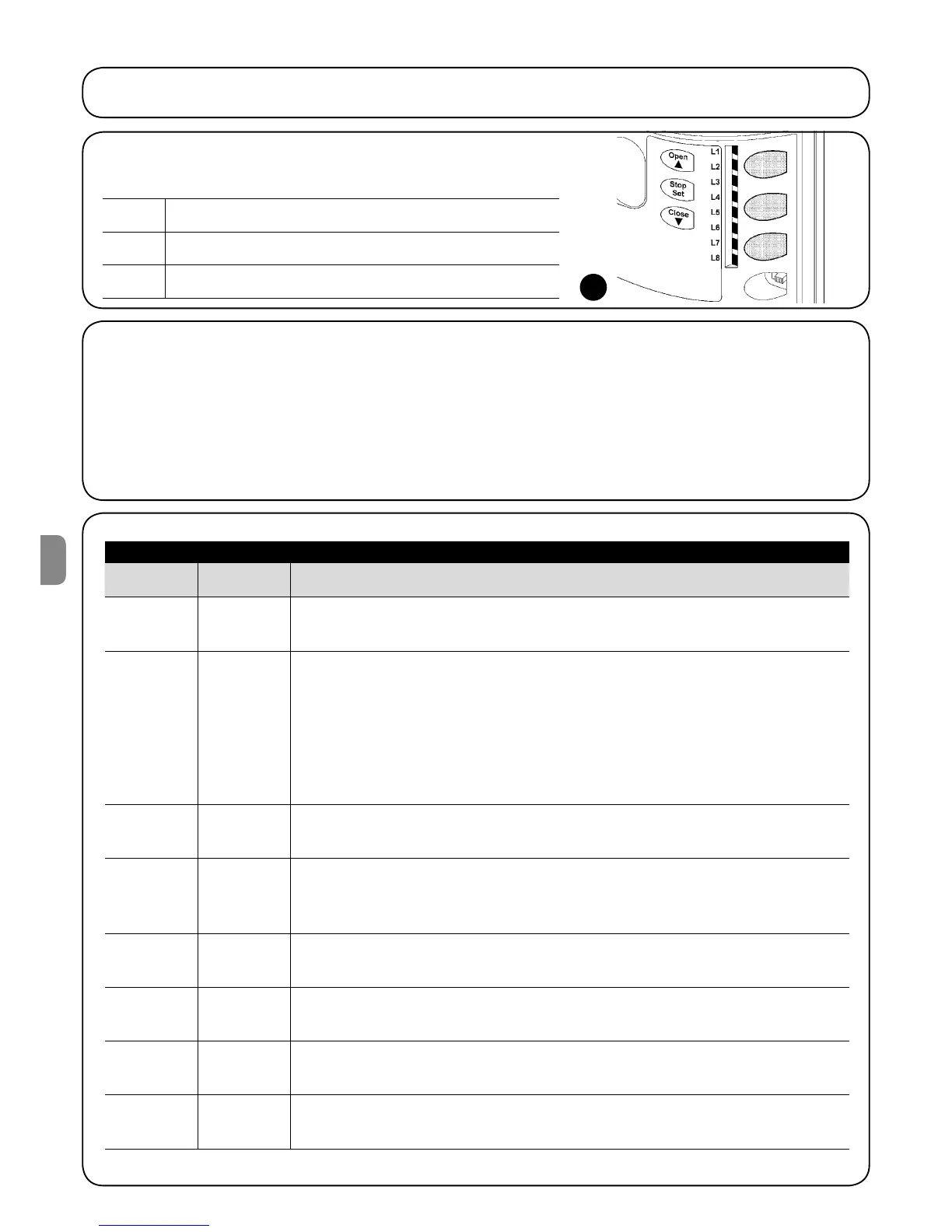 Page #196 background image