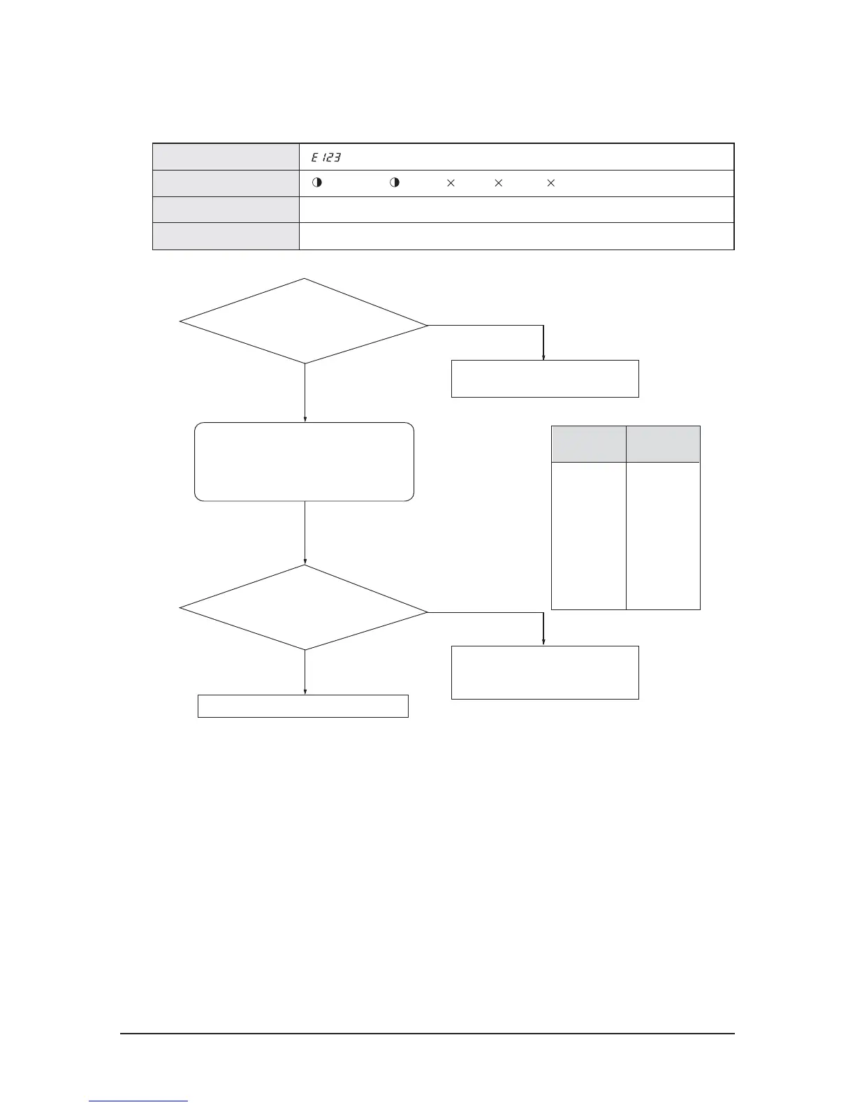 Page #447 background image