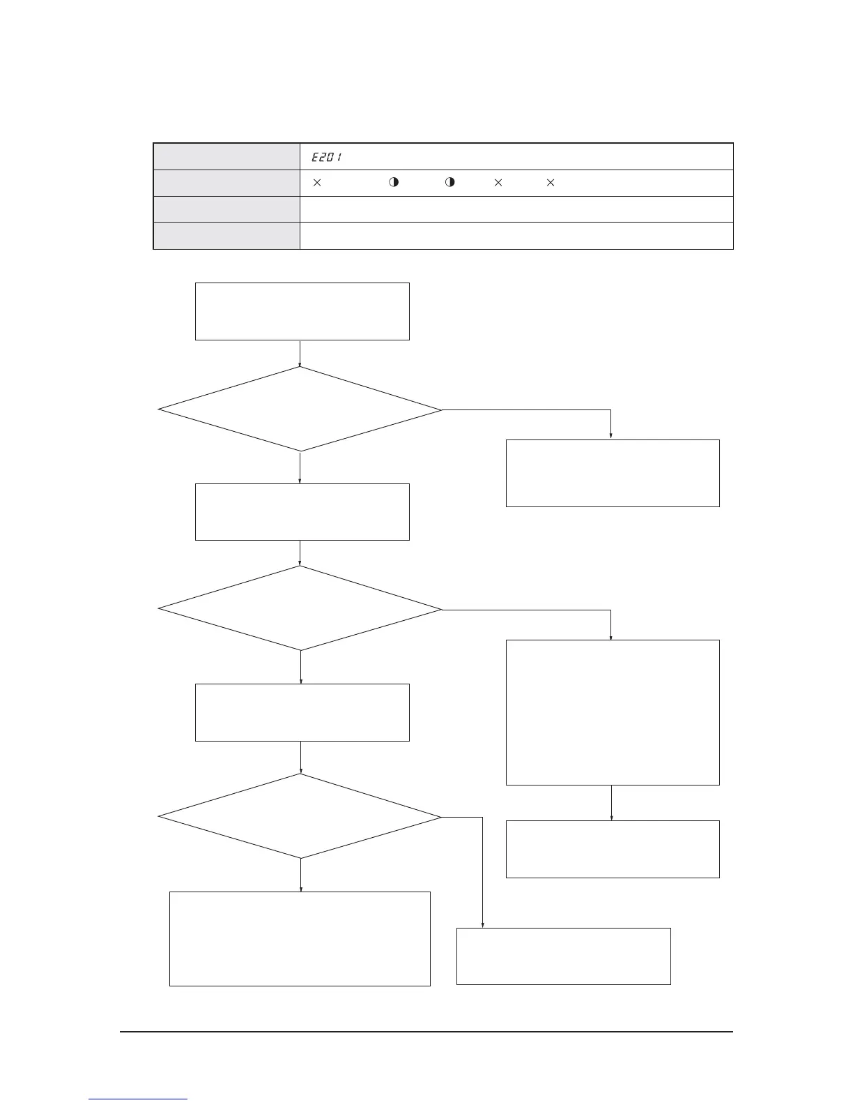 Page #449 background image