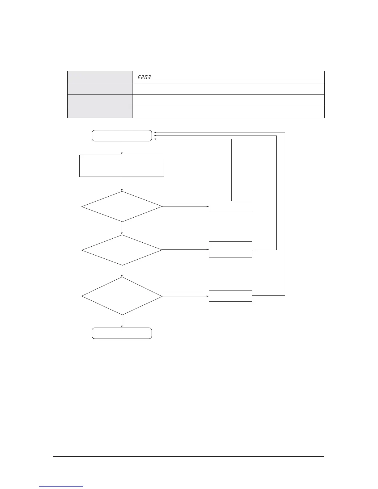 Page #460 background image