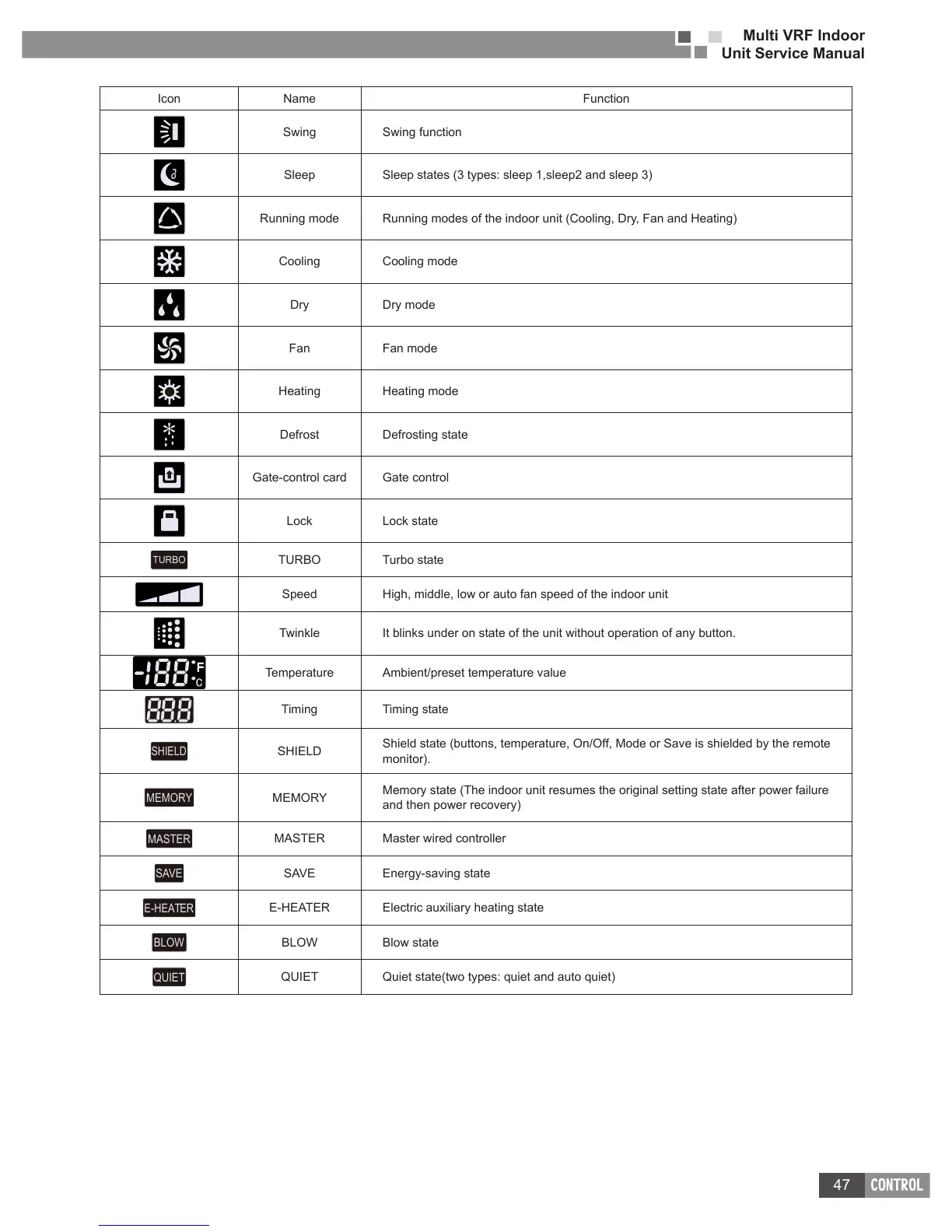Page #50 background image