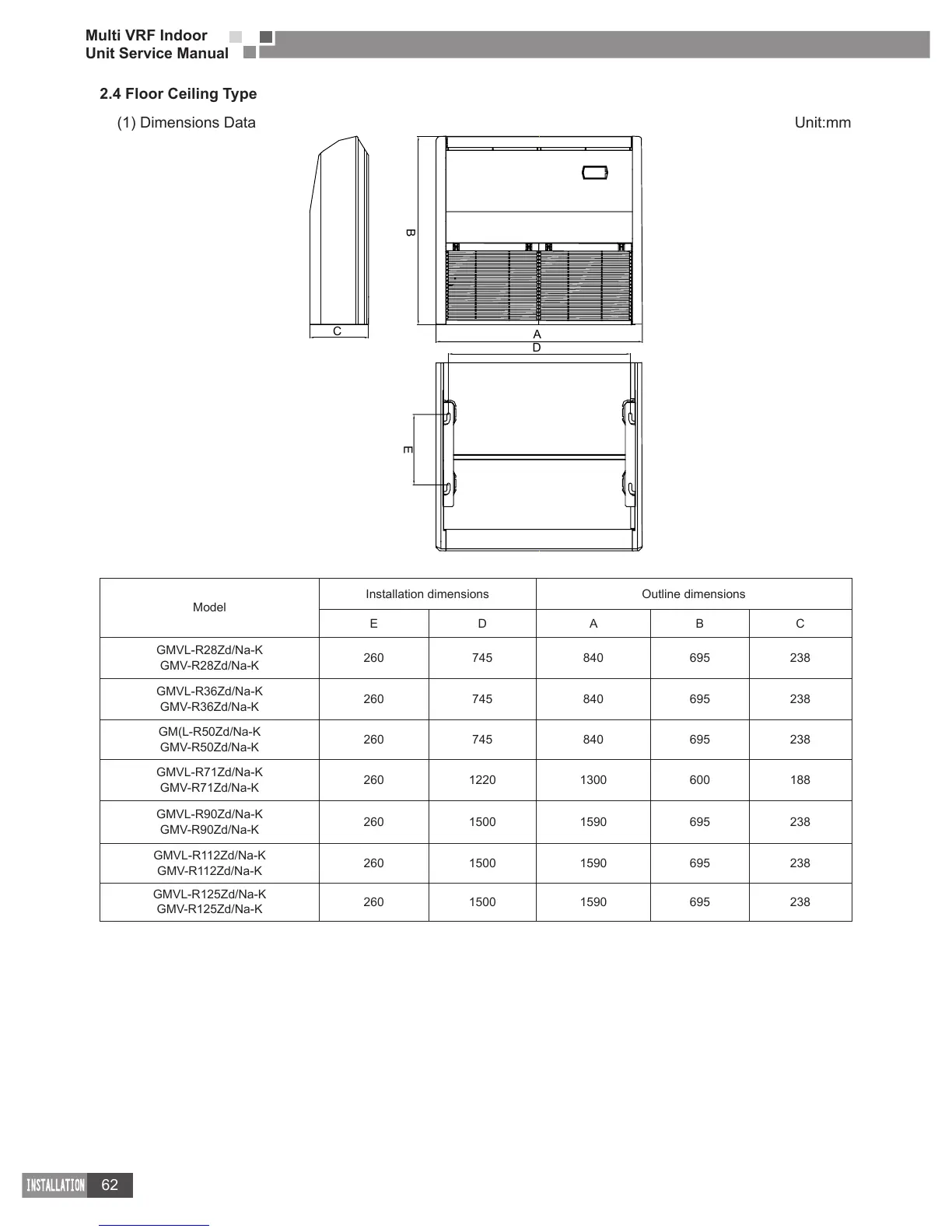 Page #65 background image