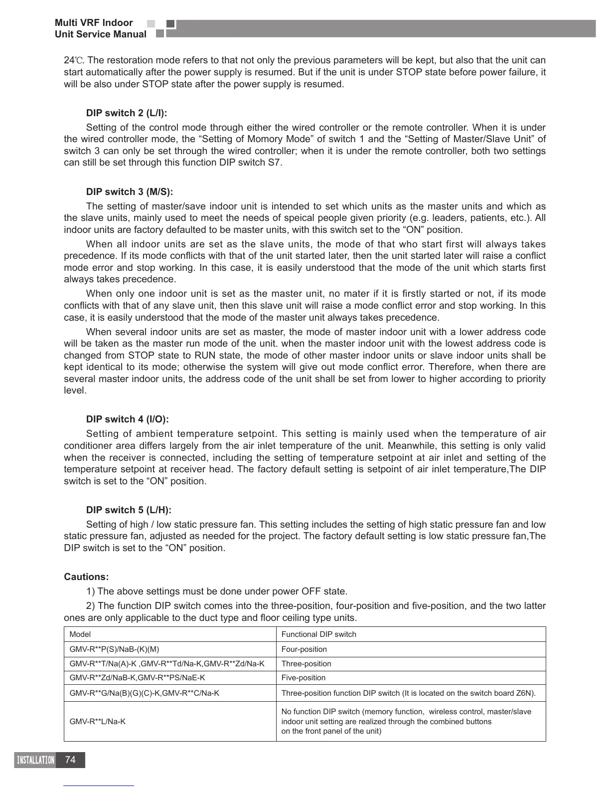 Page #77 background image