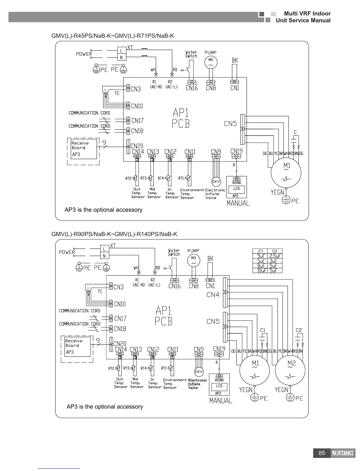 Page #88 background image