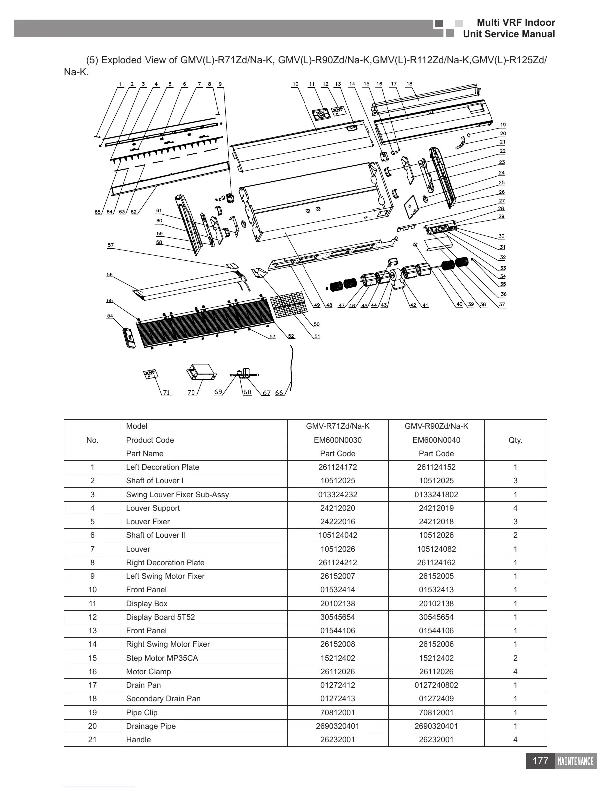Page #180 background image