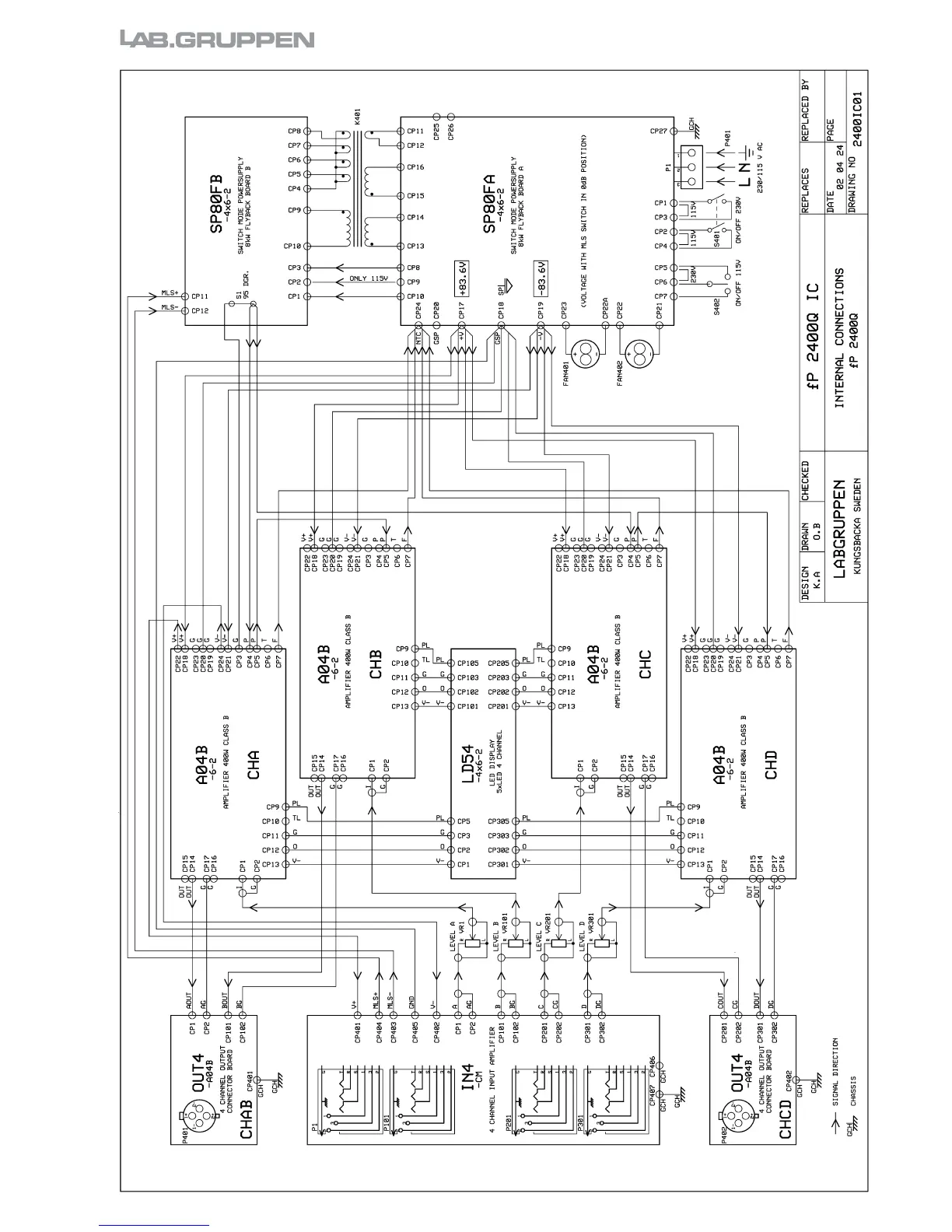 Page #3 background image