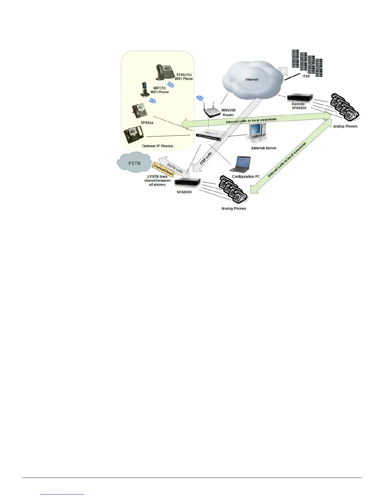 Page #13 background image