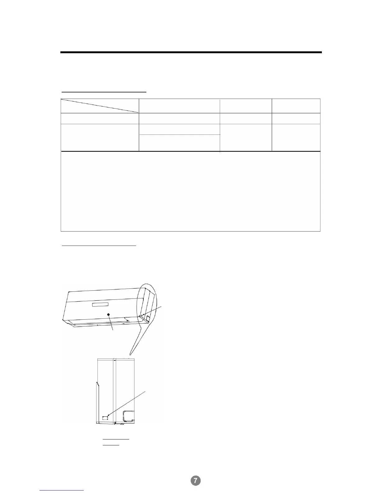 Page #150 background image