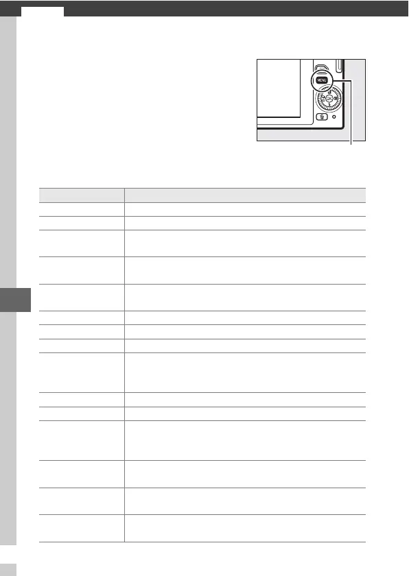 Page #110 background image