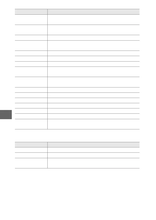 Page #112 background image