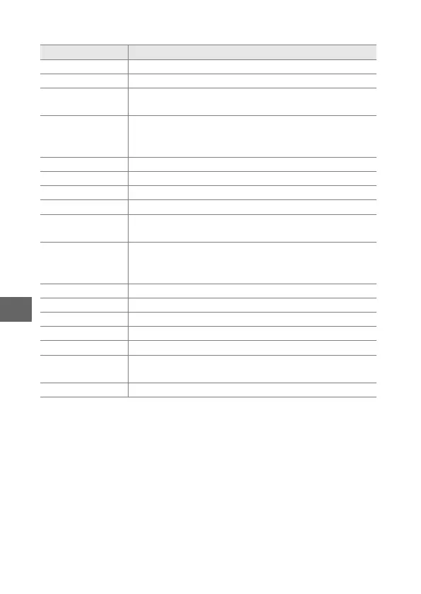 Page #114 background image