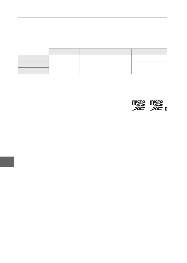 Page #122 background image