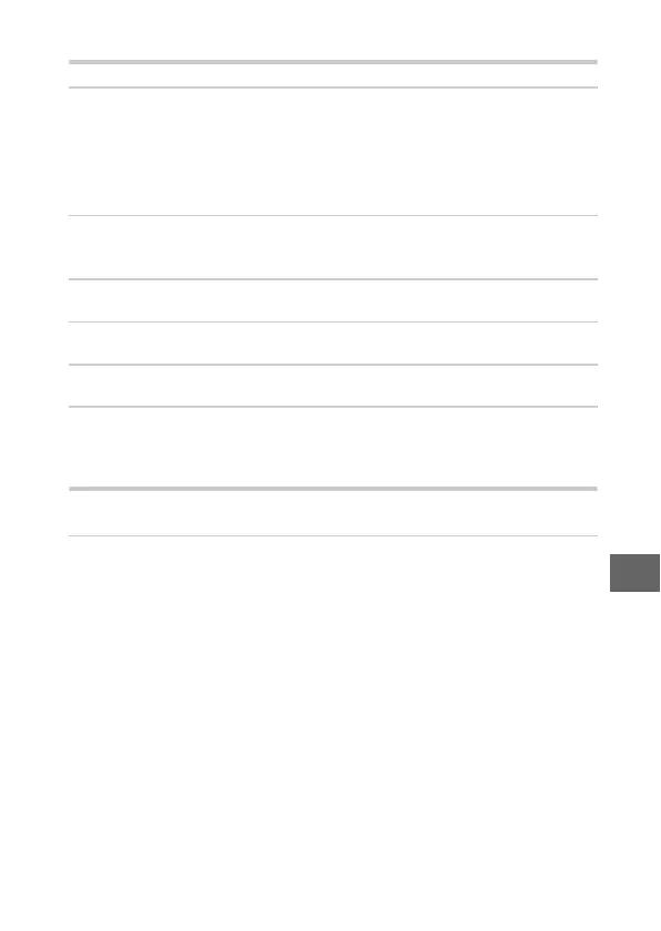 Page #129 background image