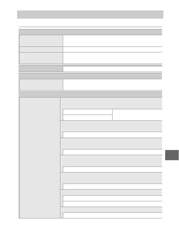 Page #133 background image