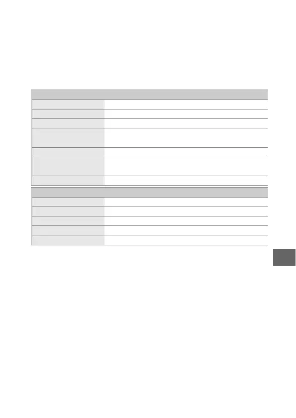 Page #139 background image