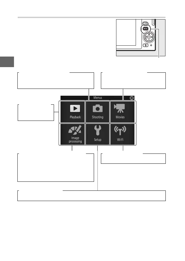 Page #32 background image