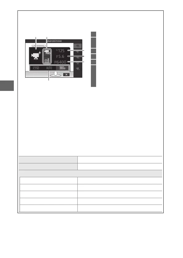 Page #82 background image