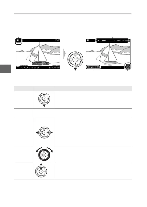 Page #84 background image