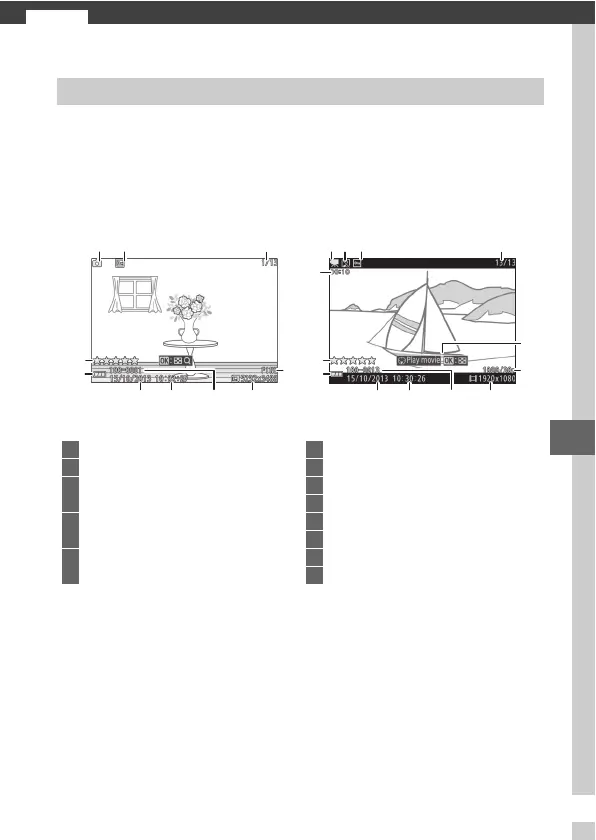Page #127 background image