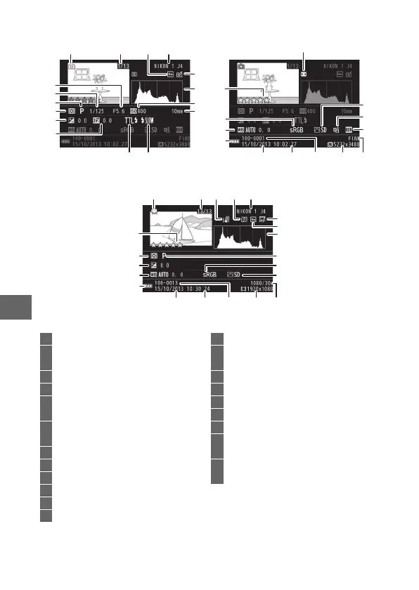Page #128 background image