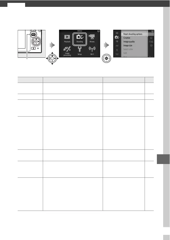 Page #163 background image
