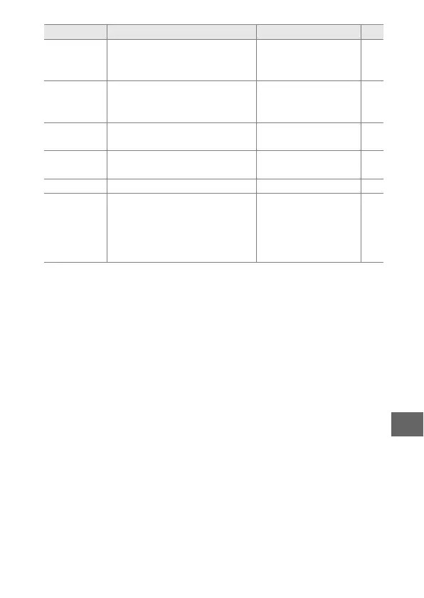 Page #189 background image