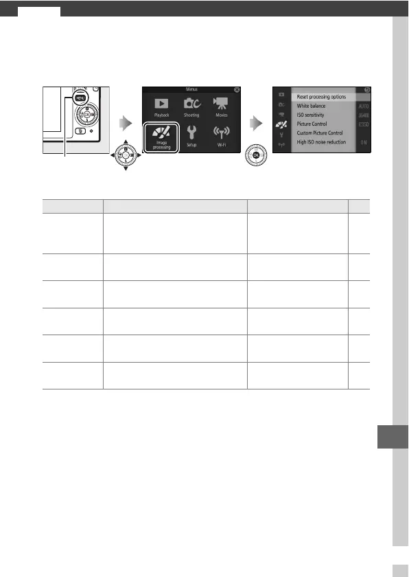 Page #193 background image