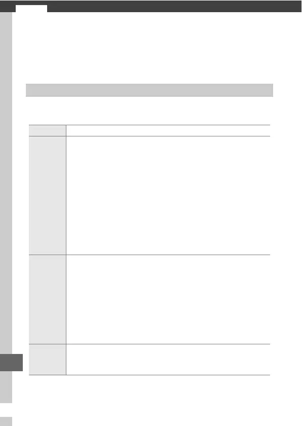Page #216 background image