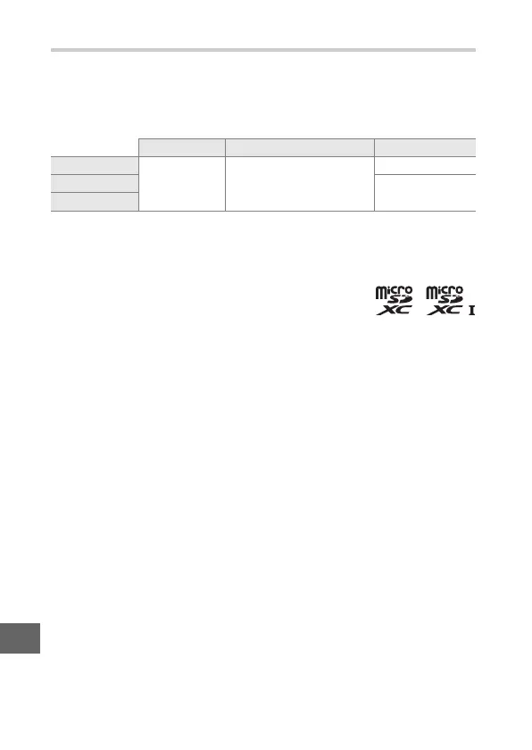 Page #218 background image