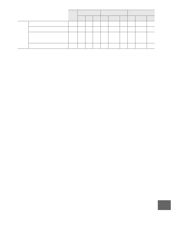 Page #227 background image